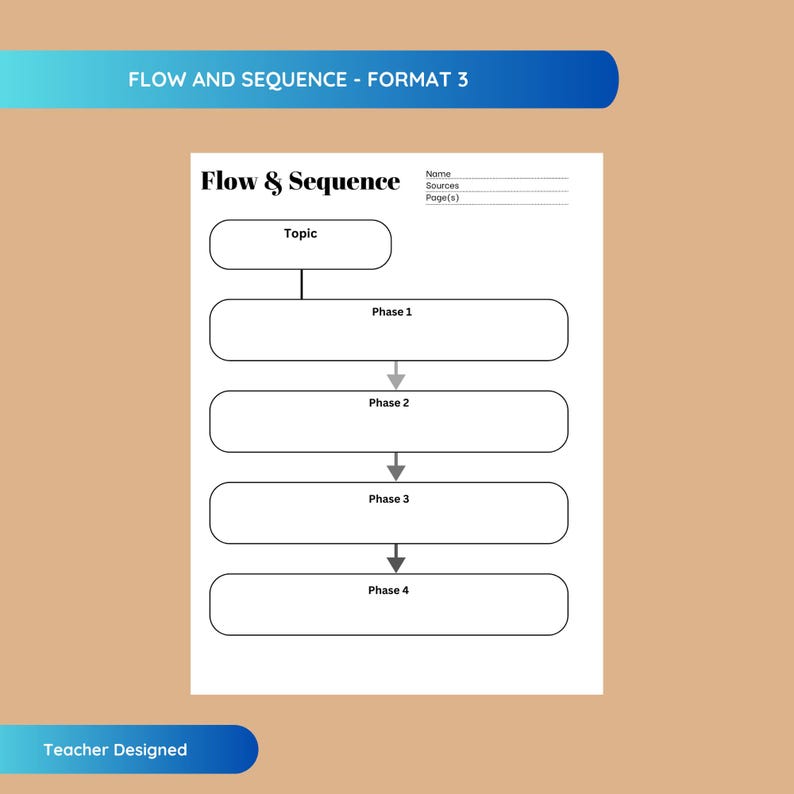 FLOW & SEQUENCE ORGANIZER, Student Graphic Organizer, Mind Mapping ...