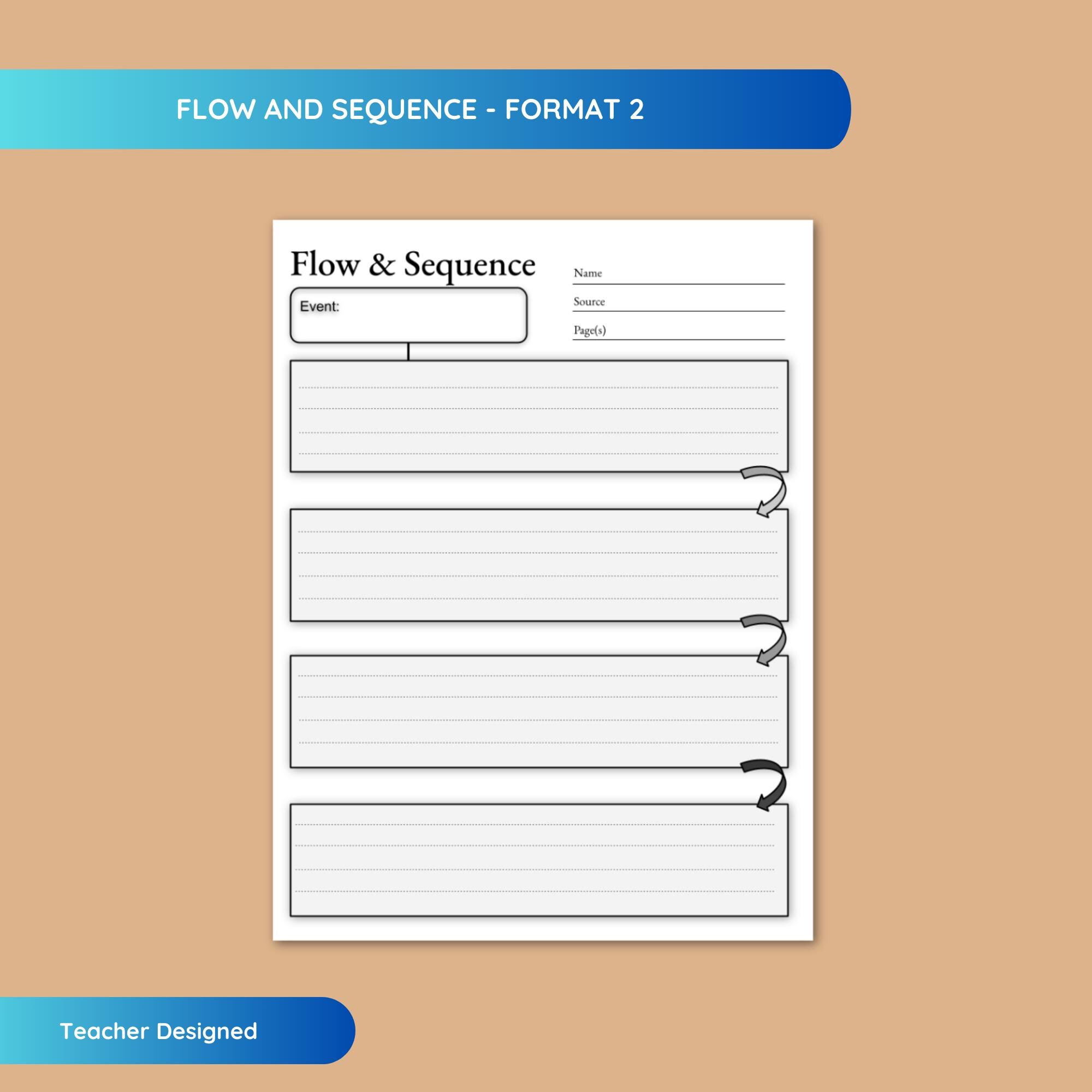 FLOW & SEQUENCE ORGANIZER, Student Graphic Organizer, Mind Mapping ...