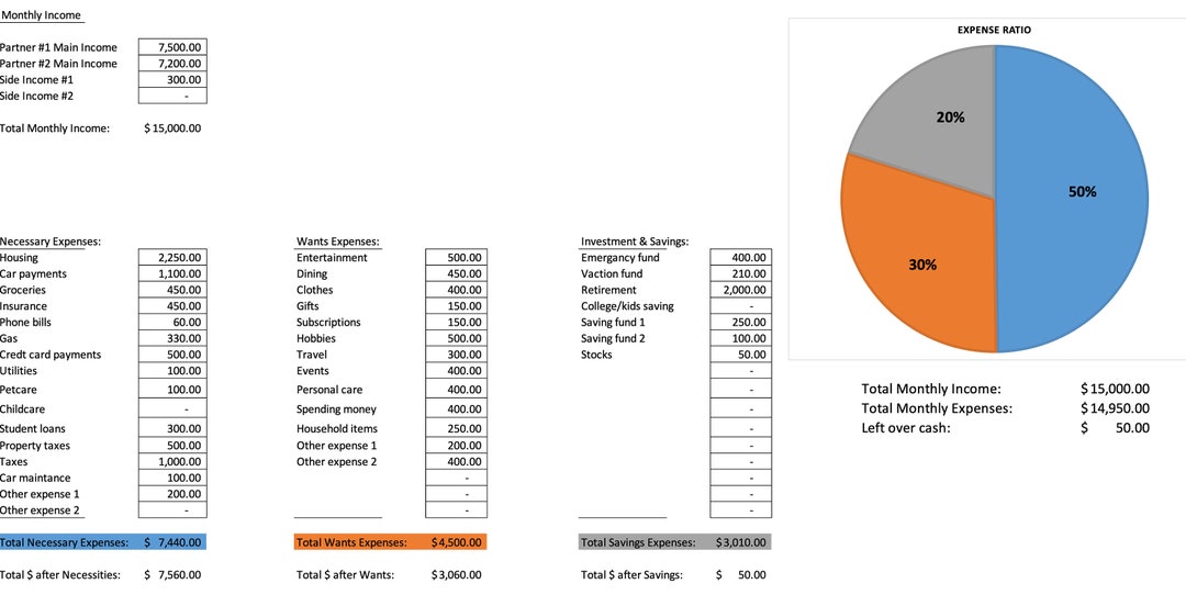 Easy Customizable Budget Template for Beginners Etsy