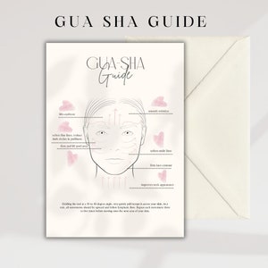 Guía Facial Gua Sha para Esteticista, Masaje Facial, Cómo usar Gua Sha, Regalo para Ella, Cuidado de Belleza, Plantilla Canva, Editable e Imprimible