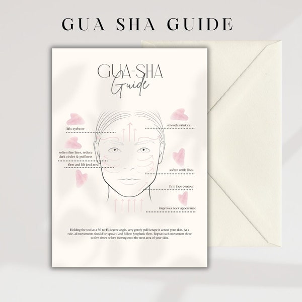 Gua Sha Facial Guide for Esthetician, Facial Massage, How to use Gua Sha, Gift for Her, Beauty Care, Canva Template, Editable and Printable