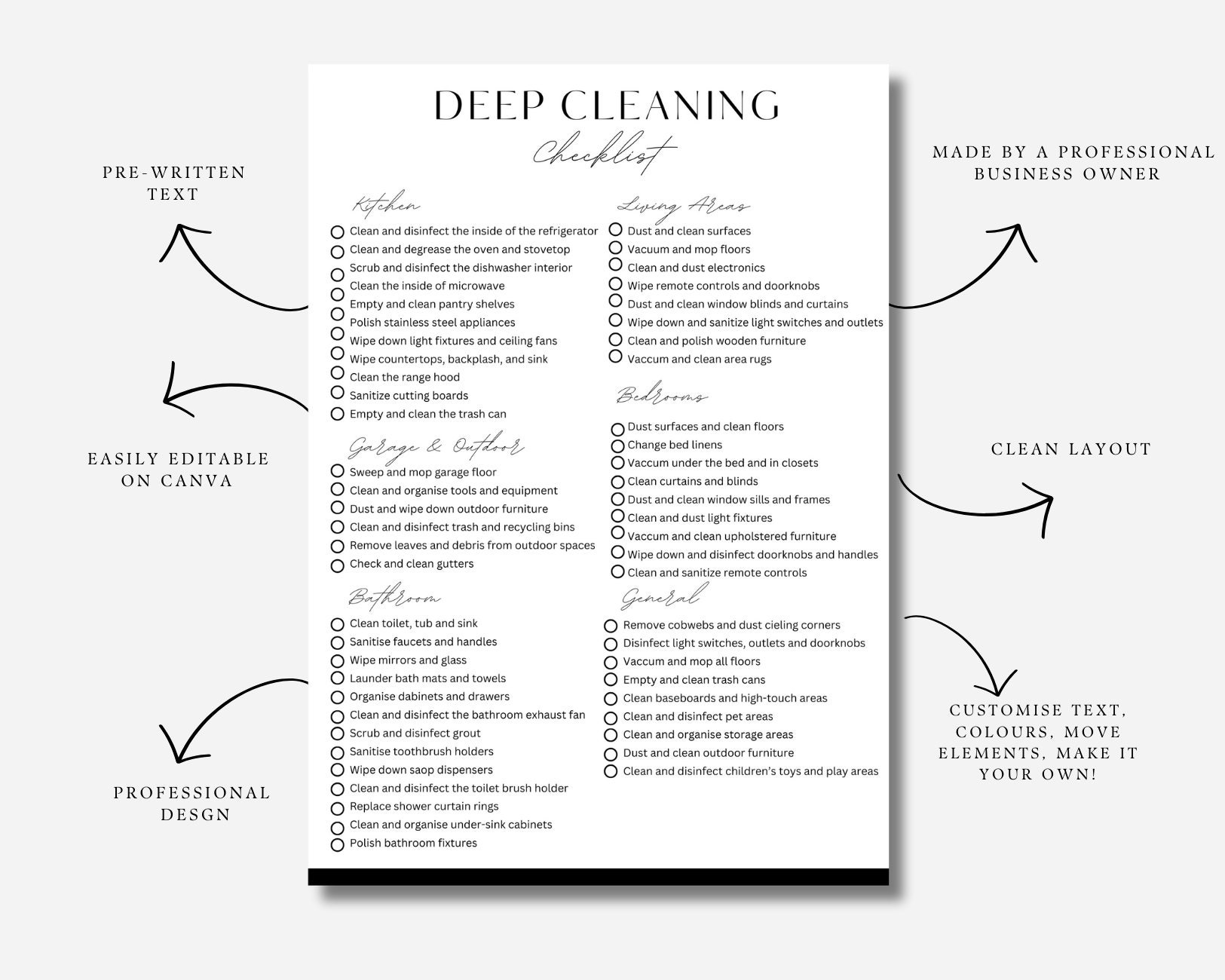 House Deep Cleaning Checklist: Printable Template (PDF) - Etsy