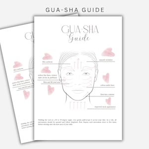 May include: A gua sha guide with illustrations of a face and different areas to use the tool. The guide includes text that says "Gua Sha Guide" and "Lift eyebrow", "Soften fine lines, reduce dark circles & puffiness", "Smooth wrinkles", "Soften smile lines", "Firm face contour", "Improves neck appearance".