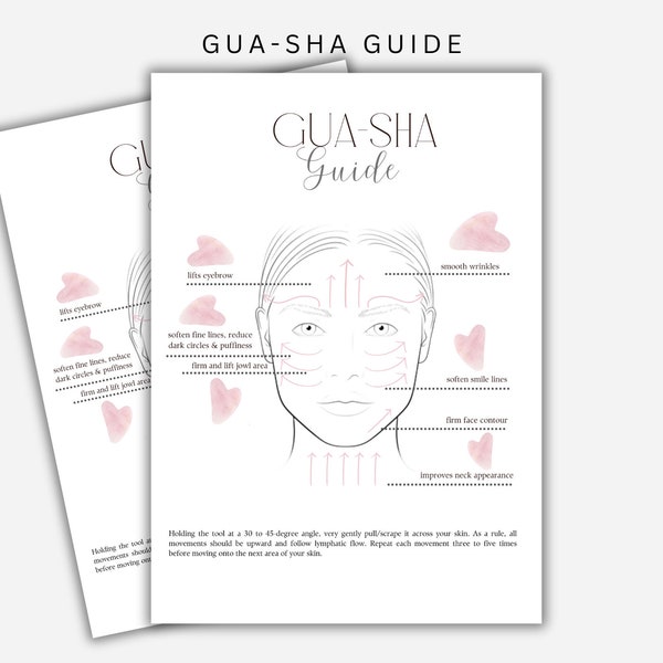 Gua-Sha Facial Guide for Esthetician, Facial Massage, How to use Gua Sha, Gift for Her, Beauty Care, Canva Template