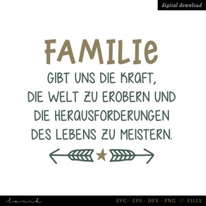 Famille - dicton - cadeau - fichier numérique