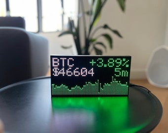 May include: A black LED display shows the price of Bitcoin in green and white text. The display reads "BTC $46604 +3.89% 5m".