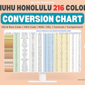Può includere: Una tabella di conversione dei colori digitale per Ohuhu Honolulu 216 colori. Il grafico mostra i codici colore, inclusi i valori HEX, RGB e HSL, con un campione di colore e un'icona del file Excel. Lo sfondo è di colore pesca chiaro.