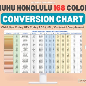 以下が含まれることがあります： コンピューターモニターには、Ohuhu Honolulu 168色のカラー変換チャートが表示されています。チャートには、古い色と新しい色のコード、HEXコード、RGB、HSL、コントラスト、補完値が含まれています。XLSファイルアイコンが表示されています。
