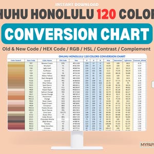 以下が含まれることがあります： Ohuhu Honolulu 120色のデジタル変換チャート。古いコードと新しいコード、HEXコード、RGB、HSL、コントラスト、補完値を表示。チャートはコンピューターモニター上にあり、Excelファイルアイコンがあります。「INSTANT DOWNLOAD」の文字が上部にあります。
