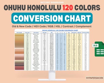 Ohuhu Honolulu 120 färgkonverteringstabell (xls) | Gamla nya koder, hex, rgb, hsl