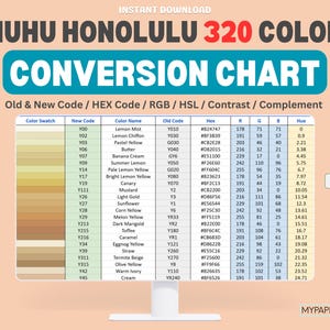 Könnte beinhalten: Ein Computermonitor zeigt eine Farbumrechnungstabelle für Ohuhu Honolulu Marker mit 320 Farben. Die Tabelle enthält Farbmuster, neue und alte Codes, HEX-Codes, RGB, HSL und Kontrastwerte. Ein Excel-Dateisymbol ist sichtbar.
