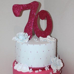 Scenographic cakes