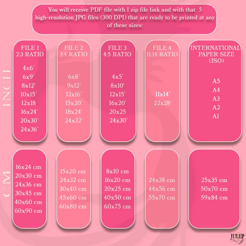 May include: Pink chart detailing print sizes in inches and centimeters, including ratios like 2:3, 3:4, 4:5, and 11:14, plus international paper sizes (ISO). The text states that you will receive a PDF file with a zip file link and 5 high-resolution JPG files.