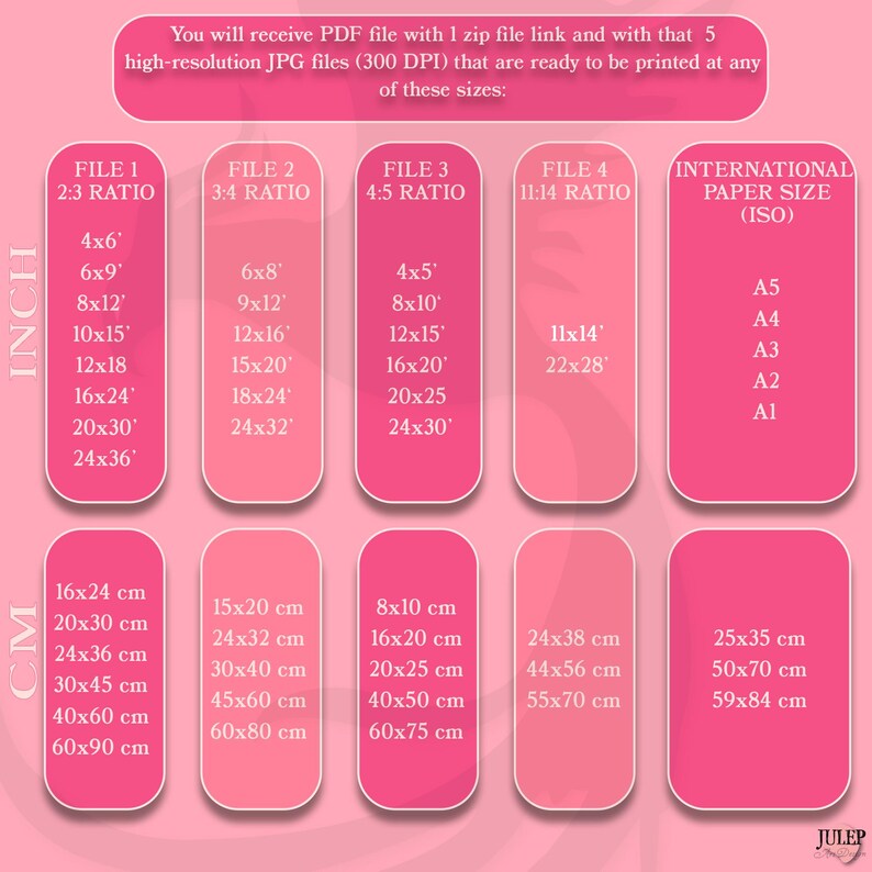 Op de afbeelding: Roze tabel met afdrukformaten in inches en centimeters, inclusief verhoudingen zoals 2:3, 3:4 en 4:5, en internationale papierformaten (ISO). De tekst geeft aan dat de bestanden klaar zijn om af te drukken met 300 DPI.