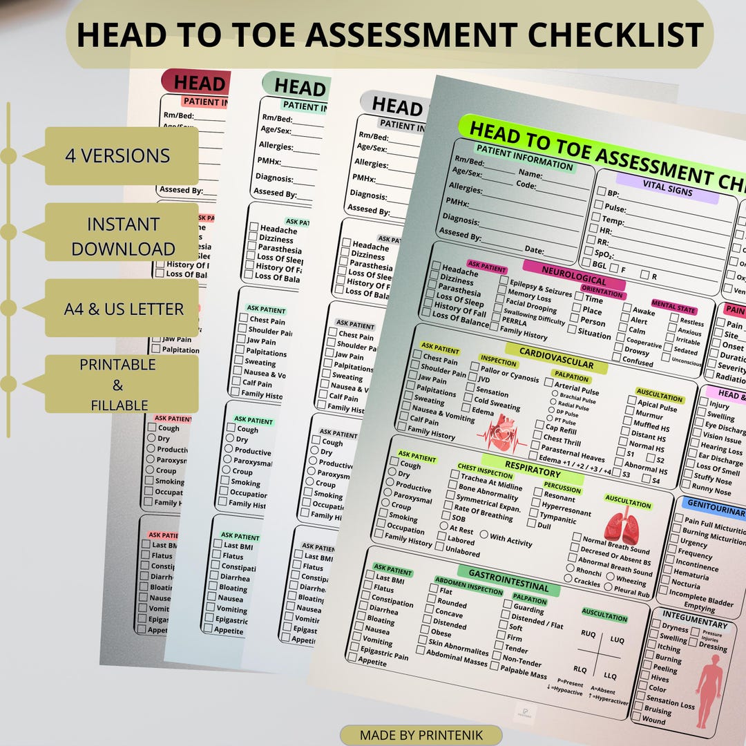 Editable ER Nurse Assessment Form: Head-to-toe Checklist (A4 & Letter ...