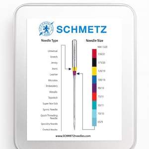 Op de afbeelding: Een metalen doosje met Schmetz-naaimachinenaalden. Het etiket toont naaldtypes, maten en een kleurengecodeerde tabel. De naalden worden getoond met een geel, paars en rood kleurenschema. De website www.SCHMETZneedles.com is ook zichtbaar.