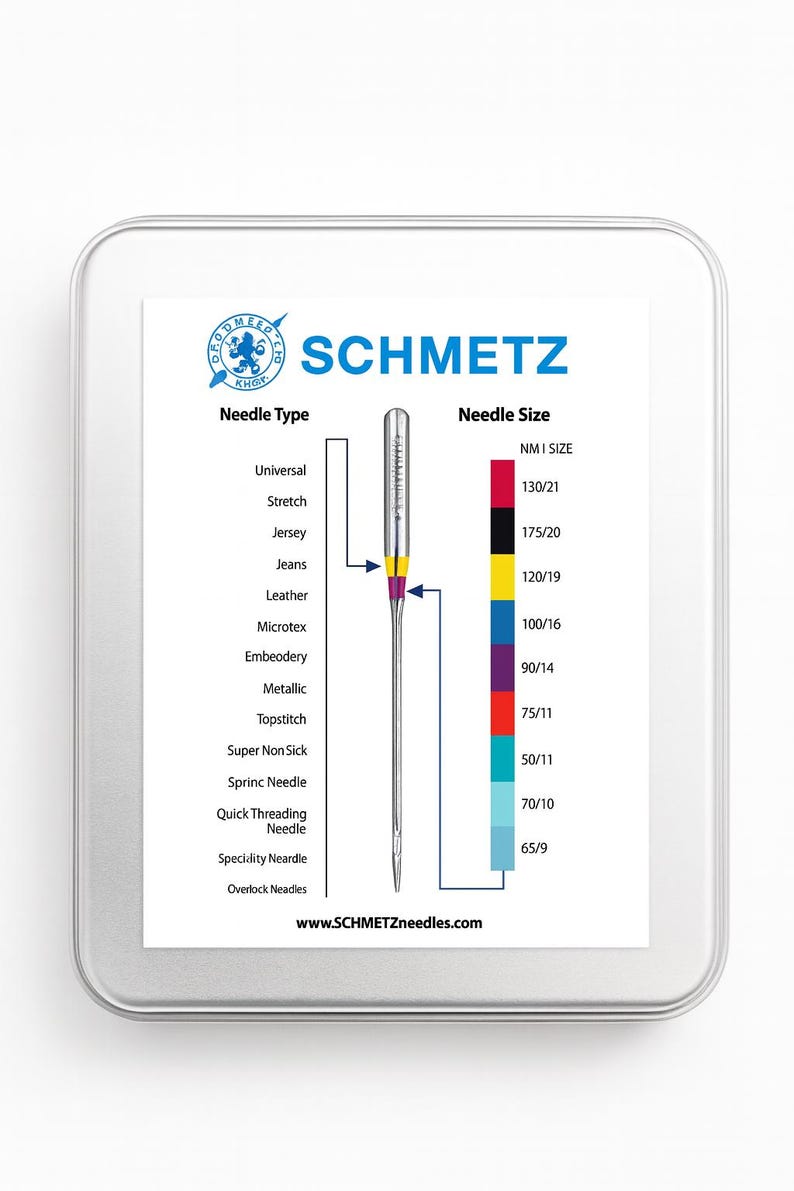 Op de afbeelding: Een metalen doosje met Schmetz-naaimachinenaalden. Het etiket toont naaldtypes, maten en een kleurengecodeerde tabel. De naalden worden getoond met een geel, paars en rood kleurenschema. De website www.SCHMETZneedles.com is ook zichtbaar.