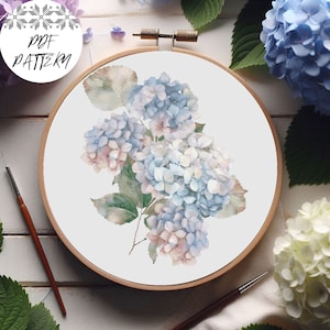 Puede incluir: Un patrón de punto de cruz con un ramo de hortensias azules y rosas en un aro de bordado de madera. El patrón está etiquetado como "PDF PATTERN" en la esquina superior izquierda.
