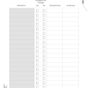May include: A printable checklist for tracking IVF costs. The checklist includes columns for medication, whether it is included in the IVF package, estimated cost, and actual cost. There are checkboxes for yes or no for each medication.