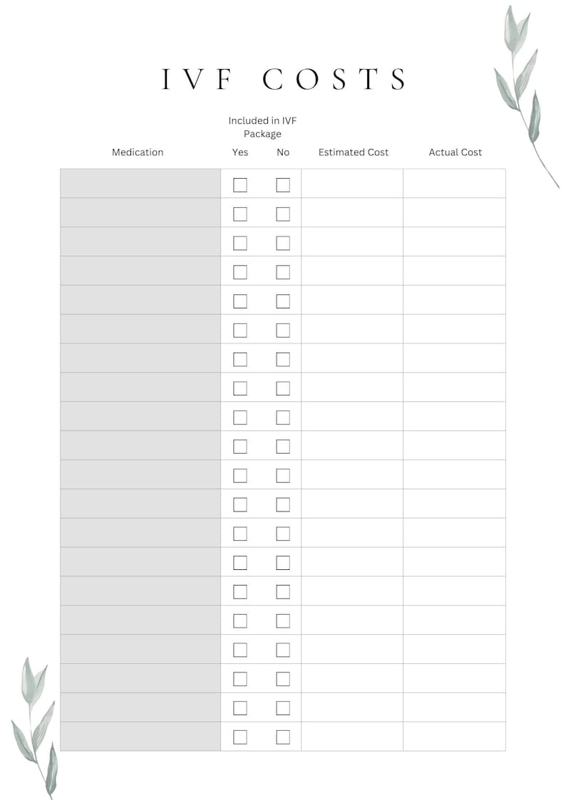 May include: A printable checklist for tracking IVF costs. The checklist includes columns for medication, whether it is included in the IVF package, estimated cost, and actual cost. There are checkboxes for yes or no for each medication.