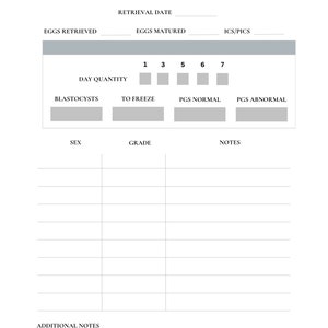 May include: A printable worksheet for tracking embryo development. The worksheet includes sections for retrieval date, eggs retrieved, eggs matured, day, quantity, blastocysts, to freeze, PGS normal, PGS abnormal, sex, grade, notes, and additional notes.