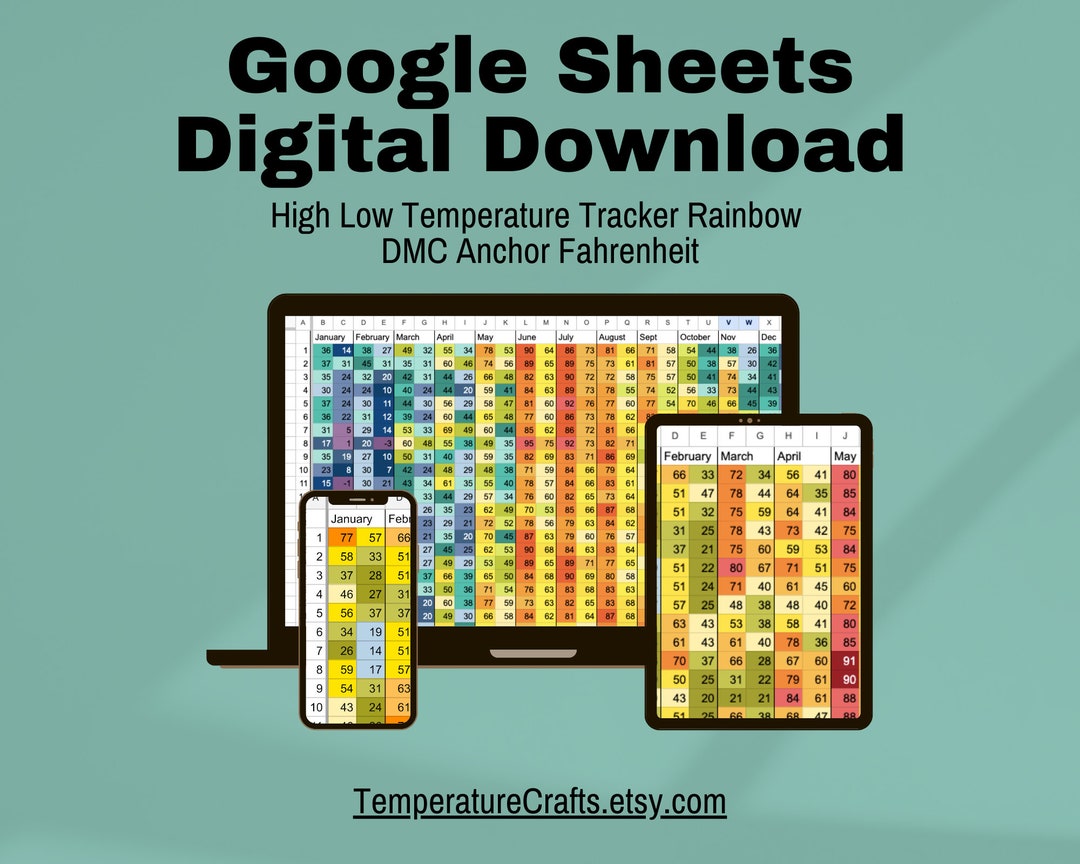 High Low Fahrenheit Embroidery Floss Temperature Tracker Google Sheets