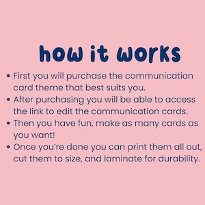 Puede incluir: Fondo rosa con las palabras "how it works" en azul. Vi&ntilde;etas explican el proceso: comprar un tema de tarjeta de comunicaci&oacute;n, acceder a un enlace para editar, hacer tarjetas, imprimir, cortar y laminar.