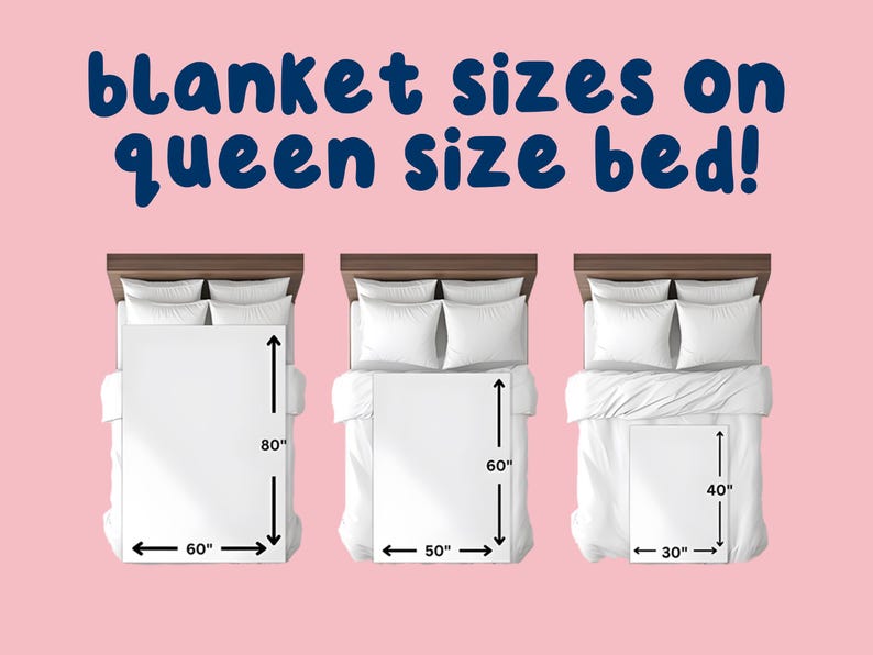 K&ouml;nnte beinhalten: Abbildung von drei Betten mit wei&szlig;en Decken, die die Deckengr&ouml;&szlig;en f&uuml;r ein Queen-Size-Bett veranschaulichen. Die erste Decke ist 152 cm x 203 cm, die zweite 127 cm x 152 cm und die dritte 76 cm x 101 cm. Der Text lautet "blanket sizes on queen size bed!"