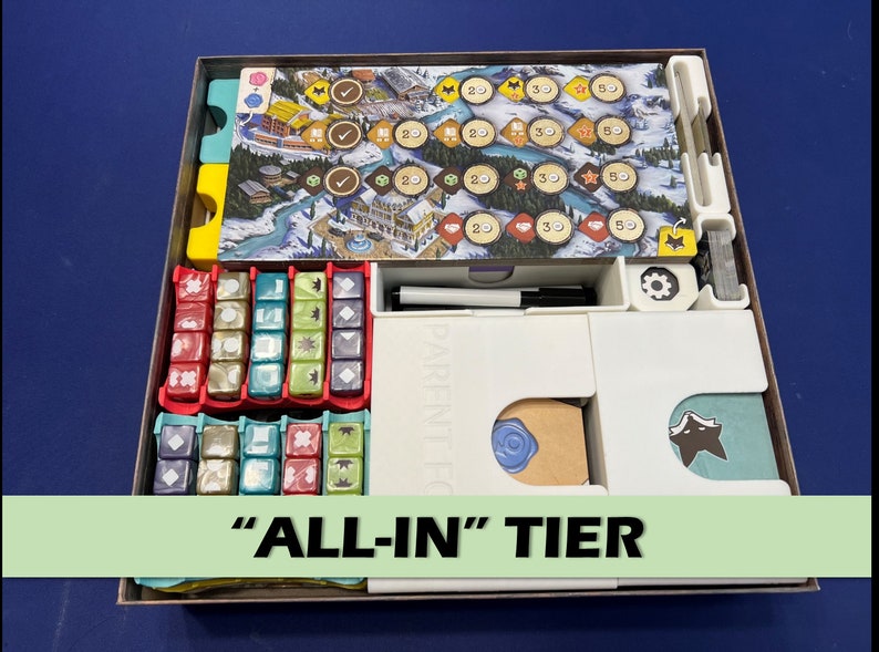 Everything in the All-In Tier