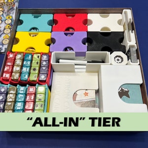 Everything in the All-In Tier