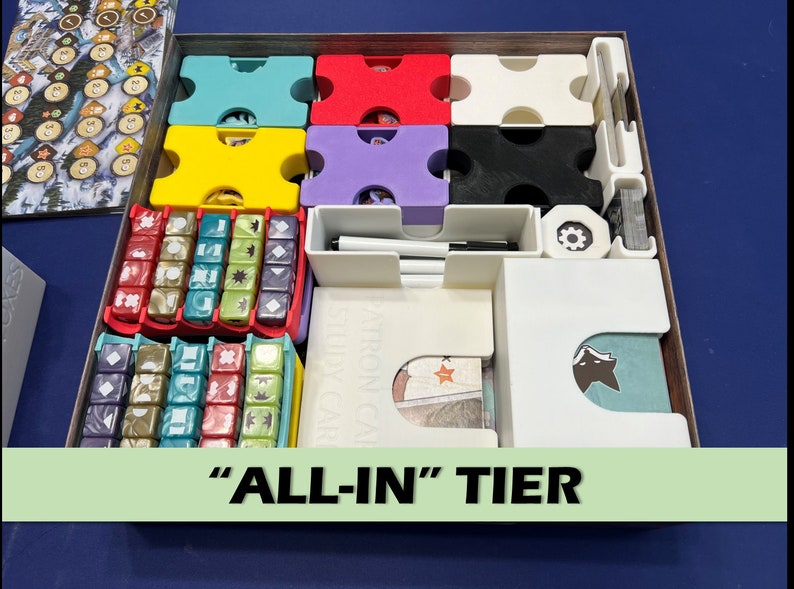 Everything in the All-In Tier