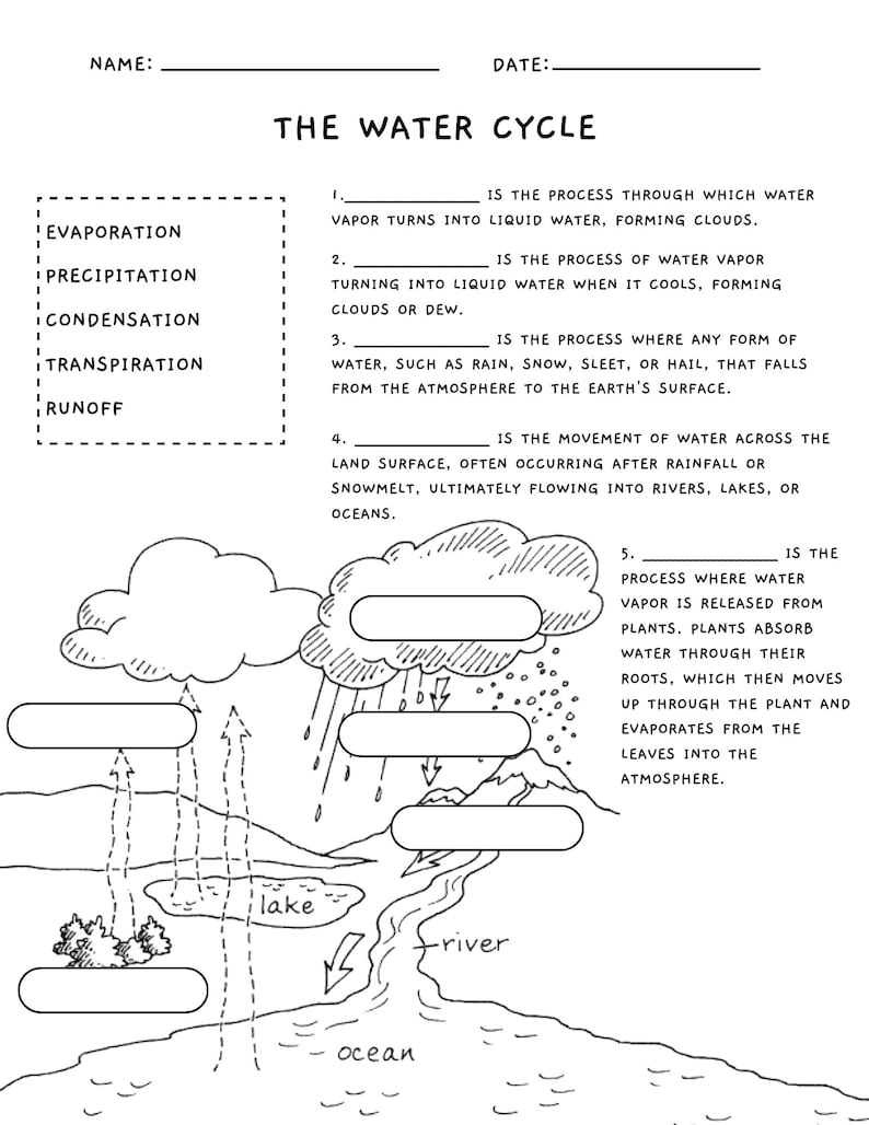 Water Cycle Worksheet Printable PDF Water Cycle Printable Water Cycle