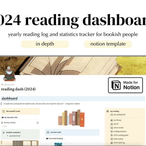 Il Reading Tracker del 2024: un modello di nozione