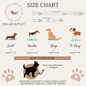 May include: Size chart for dog collars with illustrations of different dog breeds and collar measurements in inches. The chart shows collar sizes from small to X-large with corresponding neck lengths. A diagram shows how to measure a dog's neck for the correct collar size.