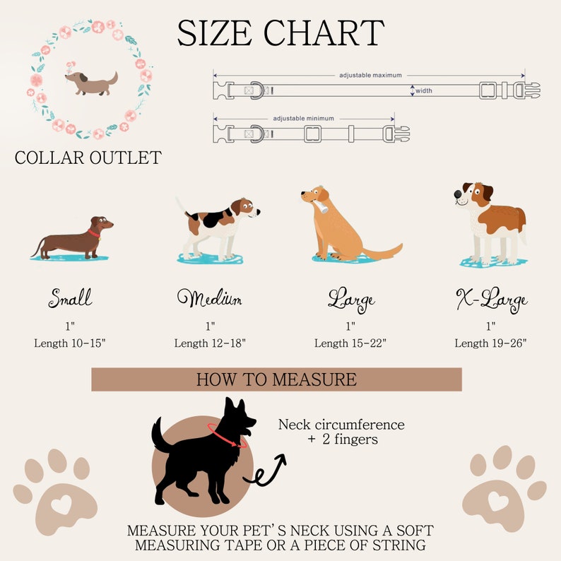 May include: Size chart for dog collars with illustrations of different dog breeds and collar measurements in inches. The chart shows collar sizes from small to X-large with corresponding neck lengths. A diagram shows how to measure a dog's neck for the correct collar size.