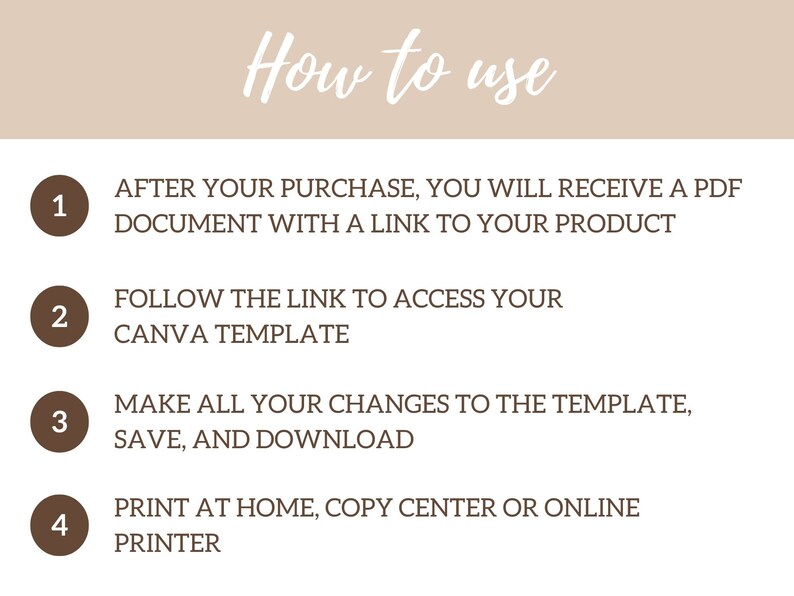 May include: A four-step guide on how to use a Canva template. The steps are numbered 1 through 4 with a brown circle around each number. The steps are: 1. After your purchase, you will receive a PDF document with a link to your product. 2. Follow the link to access your Canva template. 3. Make all your changes to the template, save, and download. 4. Print at home, copy center or online printer.