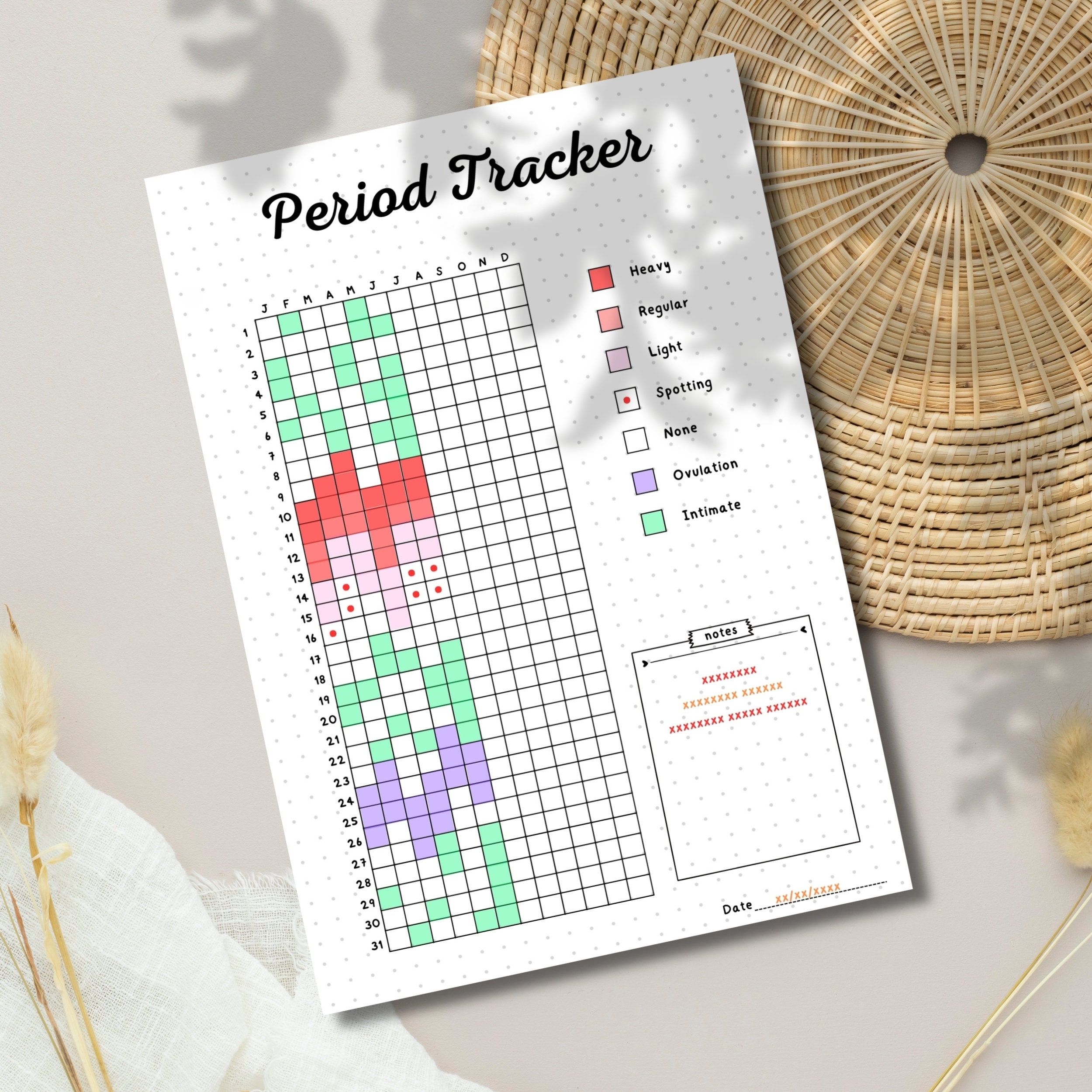 Yearly period tracker printable tracker bullet journal page a5