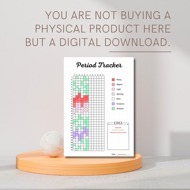 Yearly period tracker printable tracker bullet journal page a5
