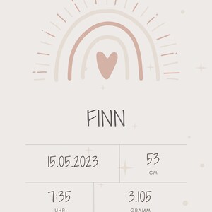 Poster personalisiert / Baby / Geschenk Geburt / Newborn / Schwangerschaft / Mama / Neugeborenes / Wandposter / individuell / Name