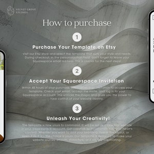 May include: A graphic design tutorial on how to purchase and use a Squarespace website template. The steps include purchasing the template on Etsy, accepting a Squarespace invitation, and unleashing your creativity.