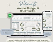 2026 Blue Budget & Goal Tracker: Credit Card and Debit/Cash User Google Sheets Template (Digital Download)