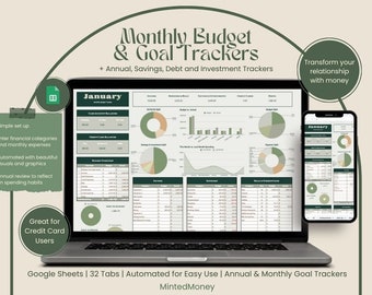 Annual Budget & Goal Tracker for Credit Card Users, Google Sheets, Includes How to Video