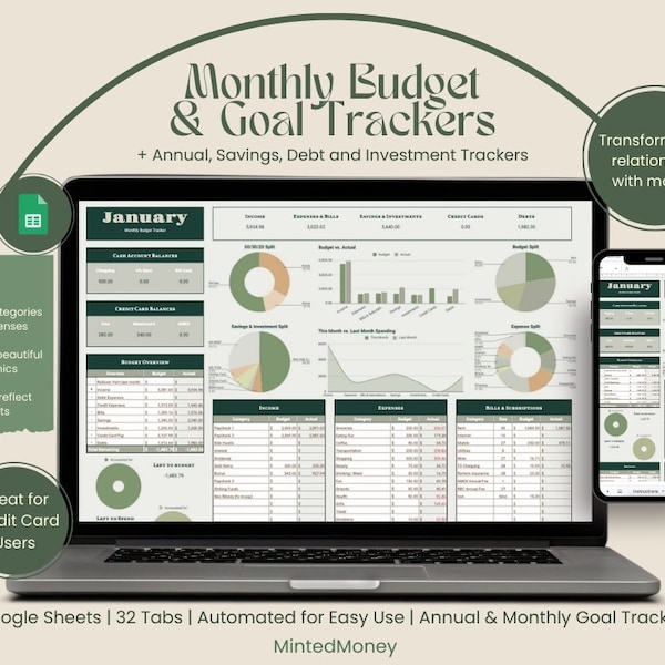 Budget annuale e monitoraggio degli obiettivi per utenti con debito/contanti, Fogli Google, include video dimostrativo
