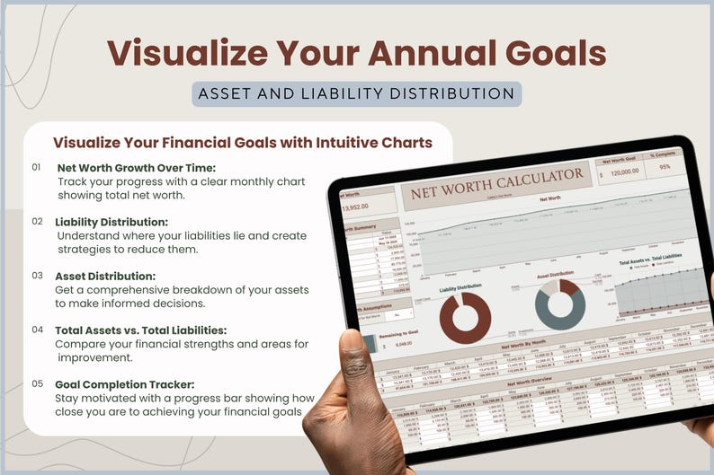 May include: A tablet displays a financial dashboard with charts and data, including a net worth calculator and asset distribution analysis. The text reads "Visualize Your Annual Goals" and "Asset and Liability Distribution."