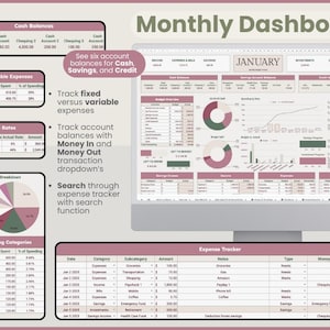 Puede incluir: Un panel de control mensual digital con datos financieros que se muestra en una pantalla de ordenador. La interfaz incluye gr&aacute;ficos, tablas y texto, con secciones para saldos de caja, gastos, ahorros y desglose de gastos. El texto incluye "Panel mensual" y "Enero".