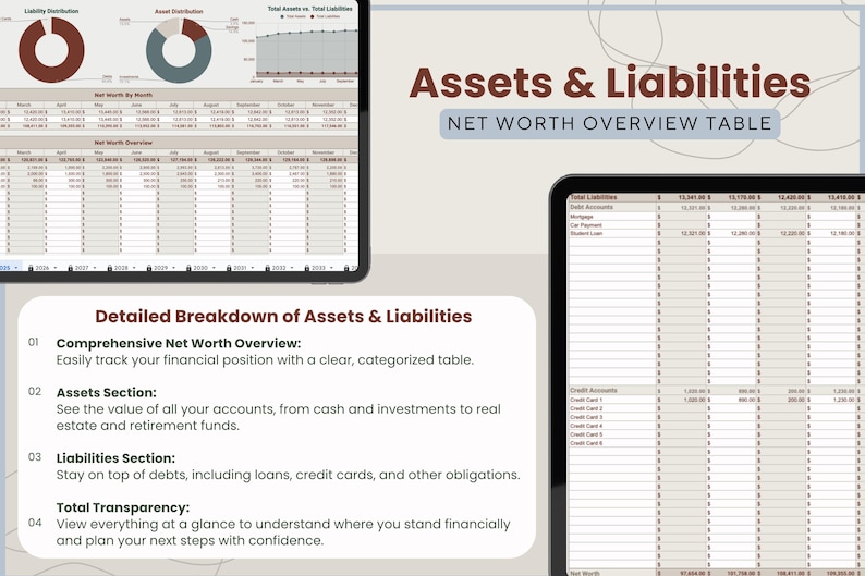 May include: A digital financial dashboard titled "Assets & Liabilities" with a "Net Worth Overview Table." The image includes charts and tables detailing assets, liabilities, and net worth. Text highlights a detailed breakdown of assets and liabilities.