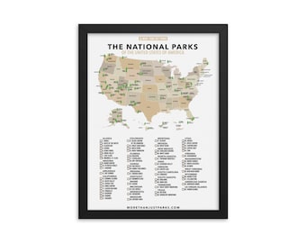 Framed National Parks Checklist Map - Ready-to-Hang, Museum-Quality Print for Home and Office Decor