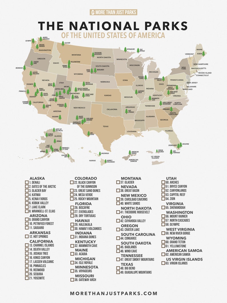 National Parks Checklist Poster by More Than Just Parks Museum-Quality Matte Print, US Park Guide image 2