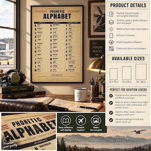May include: A rectangular fine art poster featuring the International Phonetic Alphabet and Morse code chart in black text on a cream background. The poster displays letters A through Z, numerals 0 through 9, and punctuation marks.