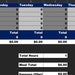 Printable Music Teacher Planner - Includes Theory Test, Scales, Forms ...
